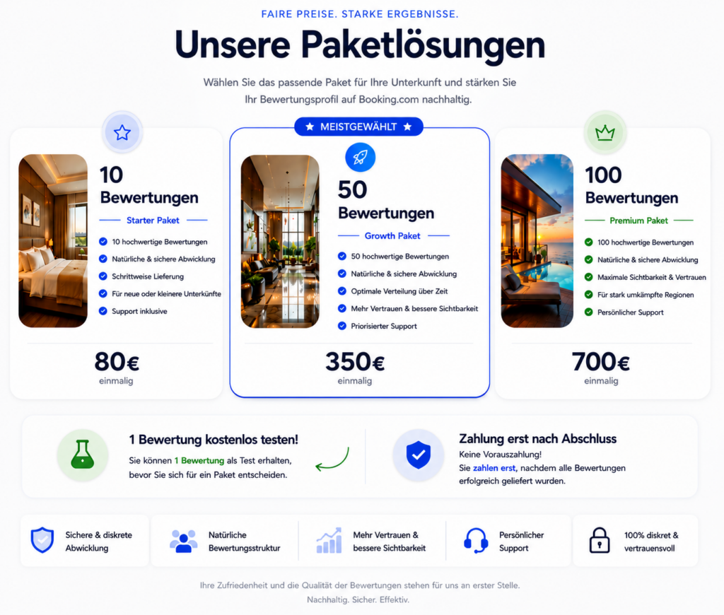 Warum digitale Reputation für Hotels immer wichtiger wird professionelle Lösungen für Hotelbewertungen
